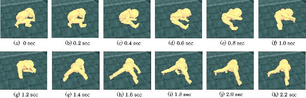 Behavior of the infant model
